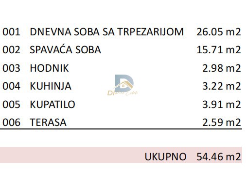 For Sale One Bedroom Apartment - Resim 3