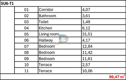 For Sale Three Bedroom Apartment - Resim 8