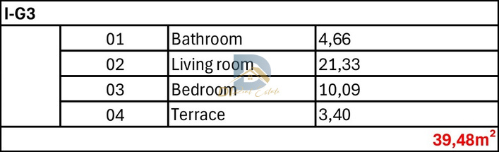 For Sale One Bedroom Apartment - Resim 7