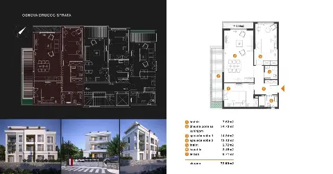 Apartment for Sale | Dumidran Tivat